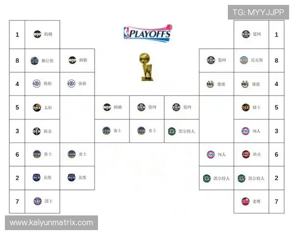 围绕NBA篮网比分波动解析球队状态与胜负关键走势